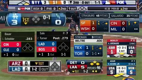 foxsports mlb scores|fox sports mlb scores standings.